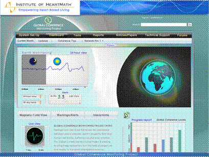 Global Coherence Project